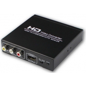 Keitikliai ir dalikliai HDMI